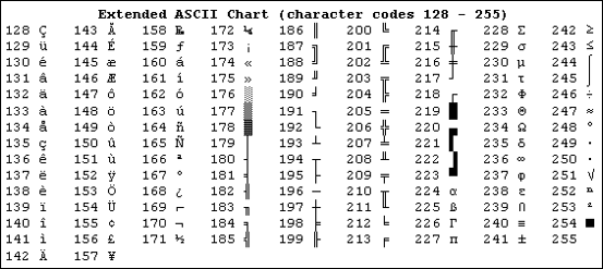 Table

Description automatically generated